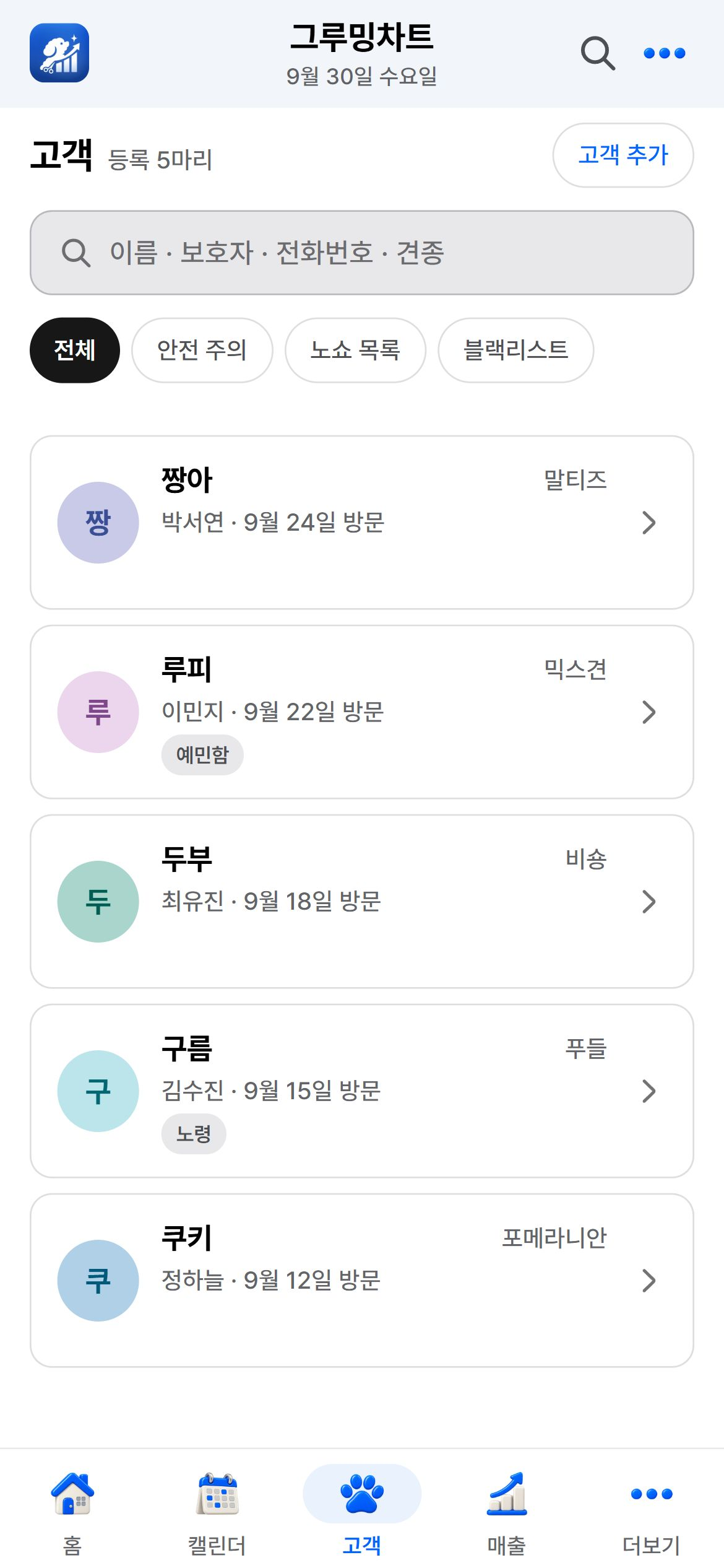 검색과 주의 태그가 표시된 고객 목록