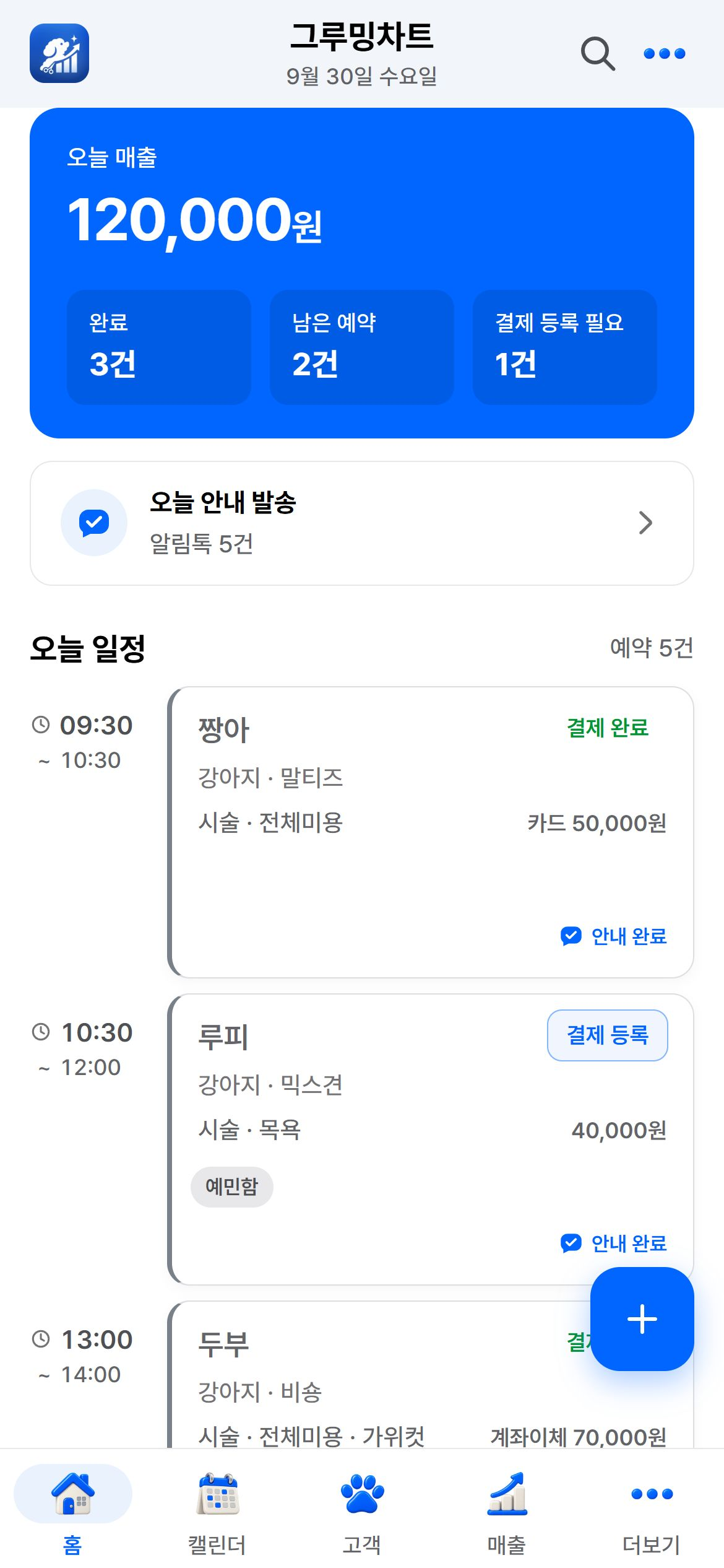 오늘 예약과 매출, 고객 안내 상태를 확인하는 홈 화면